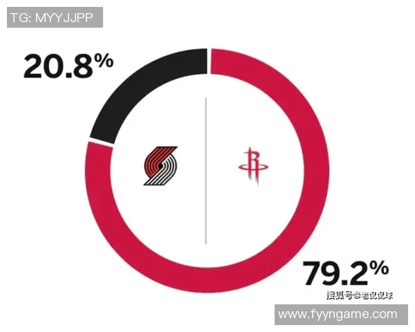 初次遭dnp，火箭队3+4中锋签错了 打双塔也没时机 伊森替身复出在即